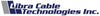 Libra Cable Technologies Inc.