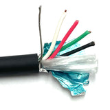 DMX 5 PIN NEUTRIK Assembly 110 Ohm High Quality